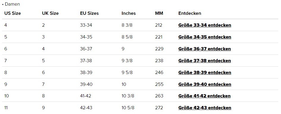 SchuhgroBen von Nike adidas Vans und Co. Grailify